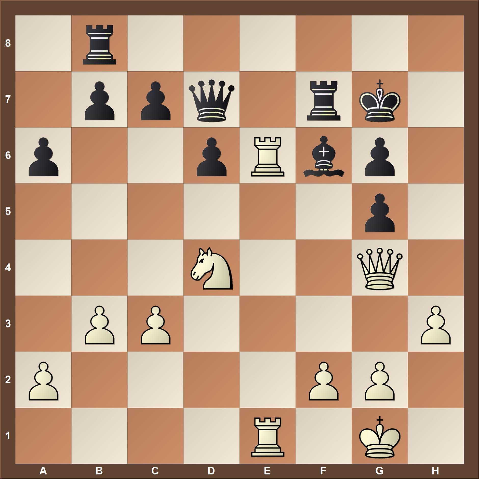 chess tactics 2000-2200 elo