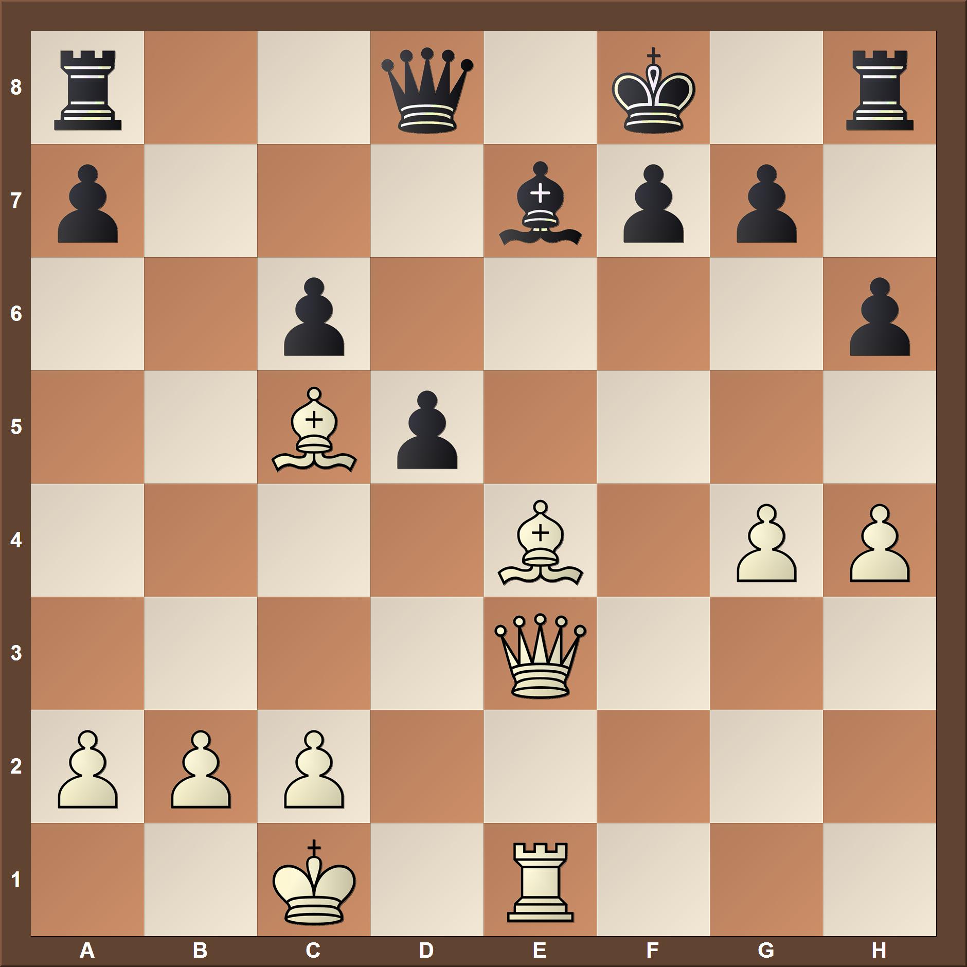 Elo 1800-2000 chess tactics
