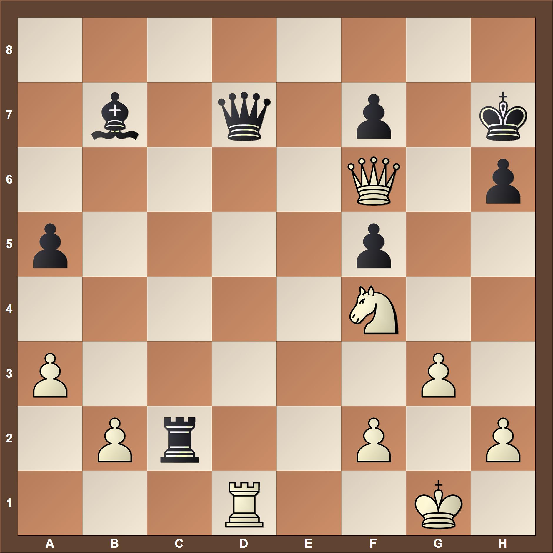 chess tactics 2200+ elo