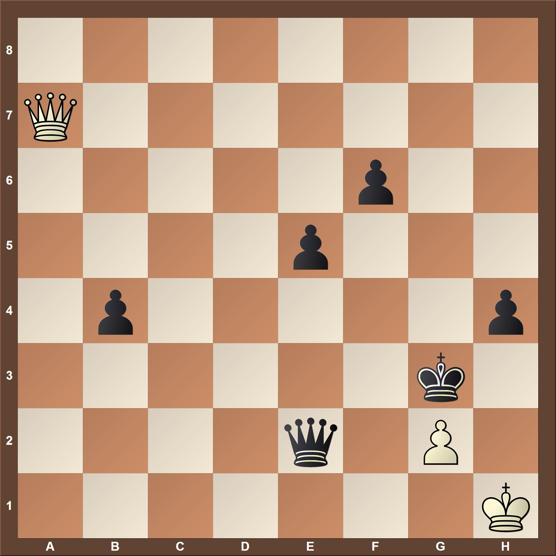 Elo 1200-1400 chess tactics